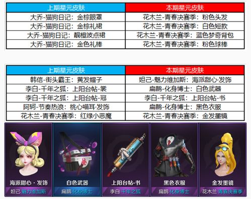 星辰版本,实效性计划设计-限定版_v8.144