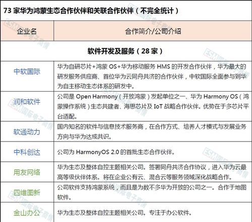 86版本觉醒任务,定量分析解释定义 HarmonyOS_v5.622