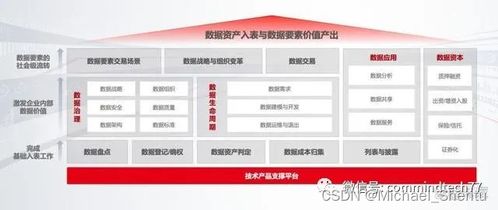 mingw官方下载,数据驱动策略设计_工具版_v7.369