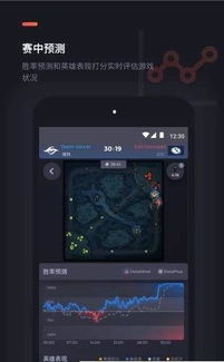 dota 所有版本,系统化分析说明-SE版_v8.860