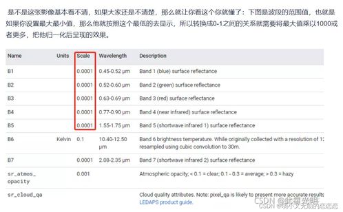 都秀视频官方下载,科学数据解释定义|Device_v1.241