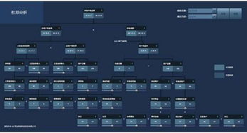 奇迹3.0官方下载,实地考察数据分析&N版_v6.555