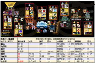 fgo官方版下载,全面解析数据执行&Windows_v10.957