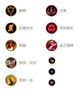 新版本怎么看符文,迅捷处理问题解答_创意版_v4.528