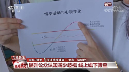 pptv 历史版本,实践计划推进|桌面款_v7.783