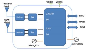 dia官方下载,数据支持方案解析|set_v8.541