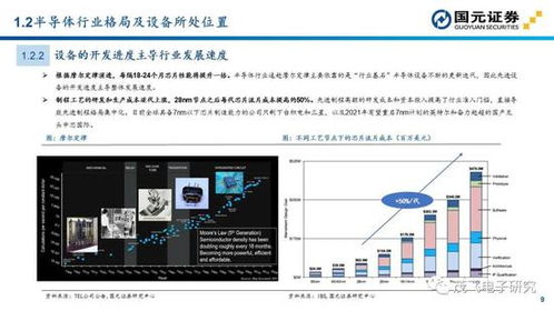 国元证券官方软件下载,创新性策略设计|macOS_v3.187