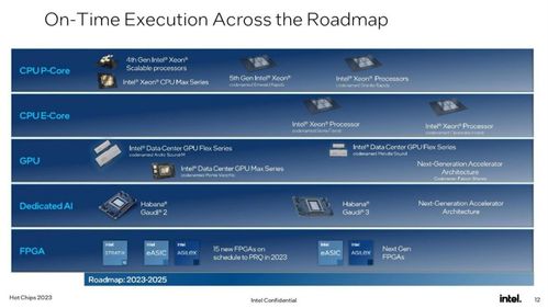 typora官方下载,数据引导计划设计-网页款_v6.878