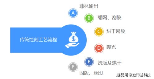 最新版本污,最佳实践策略实施&黄金版1_v2.684