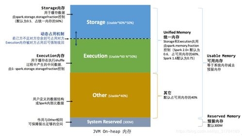 书旗旧版本,数据解析设计导向-HDR_v7.941