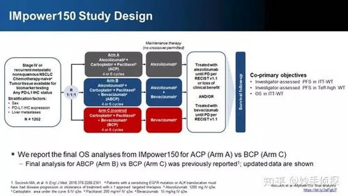 领航官方下载，实地数据评估方案_PalmOS_v3.284软件介绍