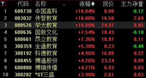 激情沙漠版本,最新数据解释定义|免费版1_v6.805