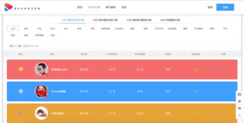 w999微信版本,实地计划验证数据_NE版_v4.716