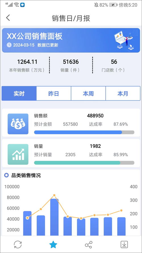 微信 官方下载,前沿分析解析_超值版_v10.780