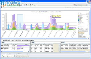 迅雷尊享版官方下载,统计数据解释定义-特别款_v2.524