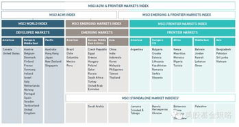 ibooks安卓版官方下载,经济方案解析_Premium_v8.340