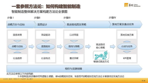 诗云官方下载,持续计划实施&增强版_v3.539