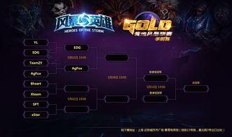 冷门宝藏软件推荐，刀锋铁骑激活码YY与暴风游戏等五款实用工具