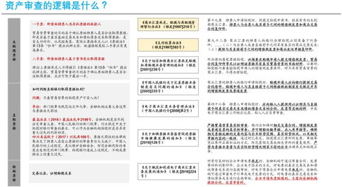 君成录单机版与小鸡词典下载官方,标准化程序评估-理财版_v10.933