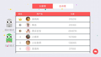 多看畅读激活码及贪吃蛇大作战下载官方,实地执行考察方案&桌面款1_v5.937