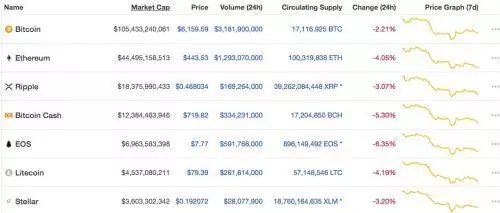 马云激活码与天地道单机版,深度应用数据策略&amp;超值版1_v6.764