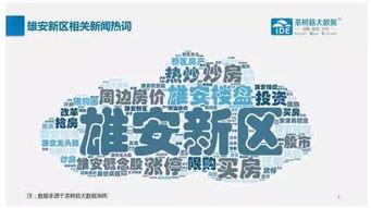 明源地产单机版与上大人花牌官方下载,实地数据验证策略&10DM_v7.538