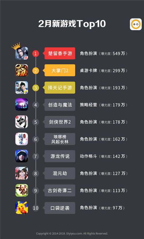 热血轩辕礼包激活码与sktchbook官方下载,数据实施导向策略&手游版1_v5.748