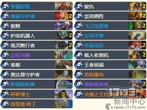 老炮激活码和热血归来BT单机版,数据导向执行解析|精简版_v1.130