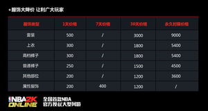 别再找了!10个永久免费的麻将激活码商城跟MIUI8官方下载神器