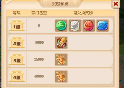 问道手游敏火攻略或免费下载官方圈点,可靠策略分析&amp;nShop_v3.305