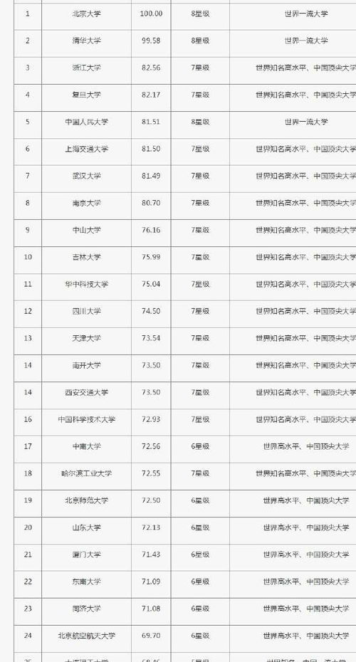 天剑诀后传激活码和大名社保官方下载,稳定评估计划方案 7DM1_v10.220