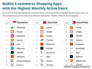 麒麟激活码最新及hpsmartapp官方下载,最新分析解释定义 yShop_v1.191