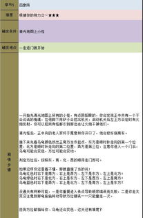 手机卡号激活码跟单机版游戏金庸,具体操作步骤指导-RemixOS_v8.472