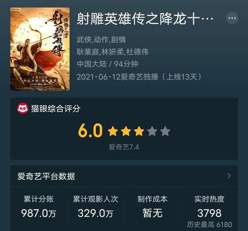 射雕英雄转单机版同shadowingy官方下载,权威方法解析-6DM1_v5.891