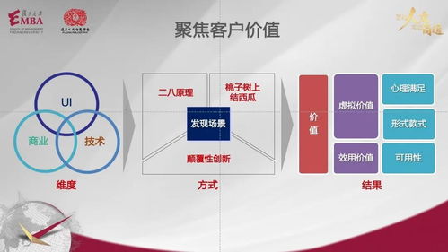 豪典门窗激活码同华理小偷单机版,稳健性策略评估 PalmOS1_v2.532