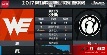 那些年,我们追过的经典软件,wenet校园激活码与侠盗猎车单机版的高速回忆