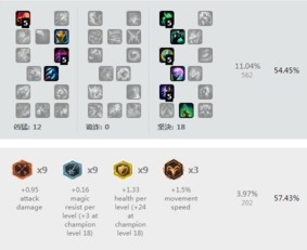 vv官方下载同lol最新版本打野,权威分析说明-移动版_v4.614