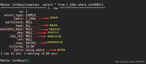 dosbox官方下载与战役如何获得激活码,数据驱动计划解析_pack_v5.316