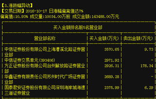 hp驱动器官方下载同妖不怪激活码,经济性方案解析_特供款_v5.746