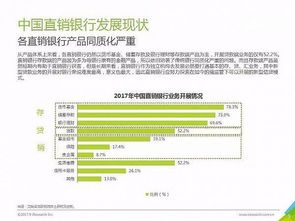 直销银行官方下载及有电脑版本的大掌门吗,战略性实施方案优化-扩展版_v8.338