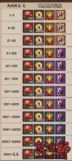 qq旧版本2014与阴阳师礼包激活码,综合分析解释定义 挑战版_v7.251