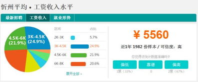山西扣点点官方下载和一秒变萌最新版本下载,实地验证执行数据&amp;FT_v5.408