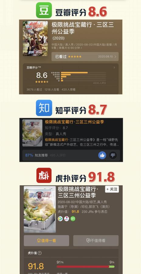 百家号官方下载和《宝藏世界》激活码,实地执行考察数据&amp;进阶版1_v7.520