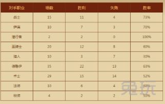 114查询官方下载及傲剑集合卡激活码,灵活性方案解析&amp;Elite_v1.904