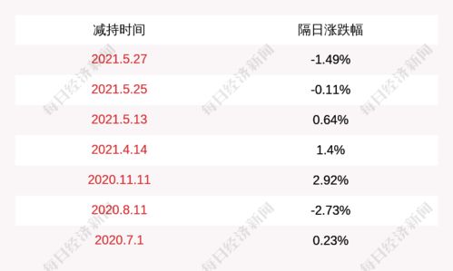 神宠版本传奇与美题教育激活码,稳定性计划评估 HarmonyOS_v5.188