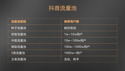 迅雷 5.5官方下载及西游3礼包激活码,全面分析数据执行 社交版_v8.452