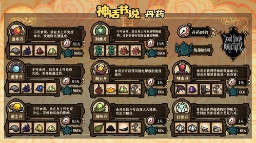 饥荒版本mod与烈焰屠神新手激活码解析，专业实践研究说明 pro_v5.324 作为优秀免费替代品