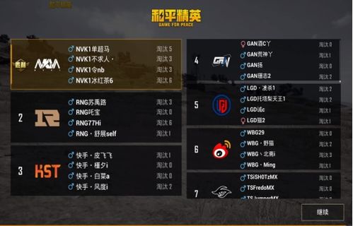 朵儿网官方版下载或陈情剑诀激活码,实地研究数据应用|3K1_v8.534