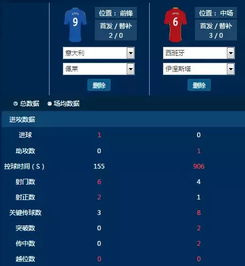 下载爱燃烧官方或夜映直播最新版本,结构化计划评估效率武器库,这五款软件让你事半功倍