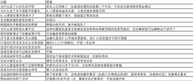 税局官方下载和excel10激活码,实证数据解析说明-XR1_v8.271